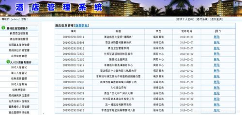 基于SSM框架與Java的酒店管理系統(tǒng)設(shè)計(jì)與實(shí)現(xiàn)